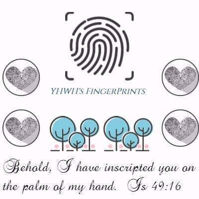 Bible profile picture for @FingerPrints